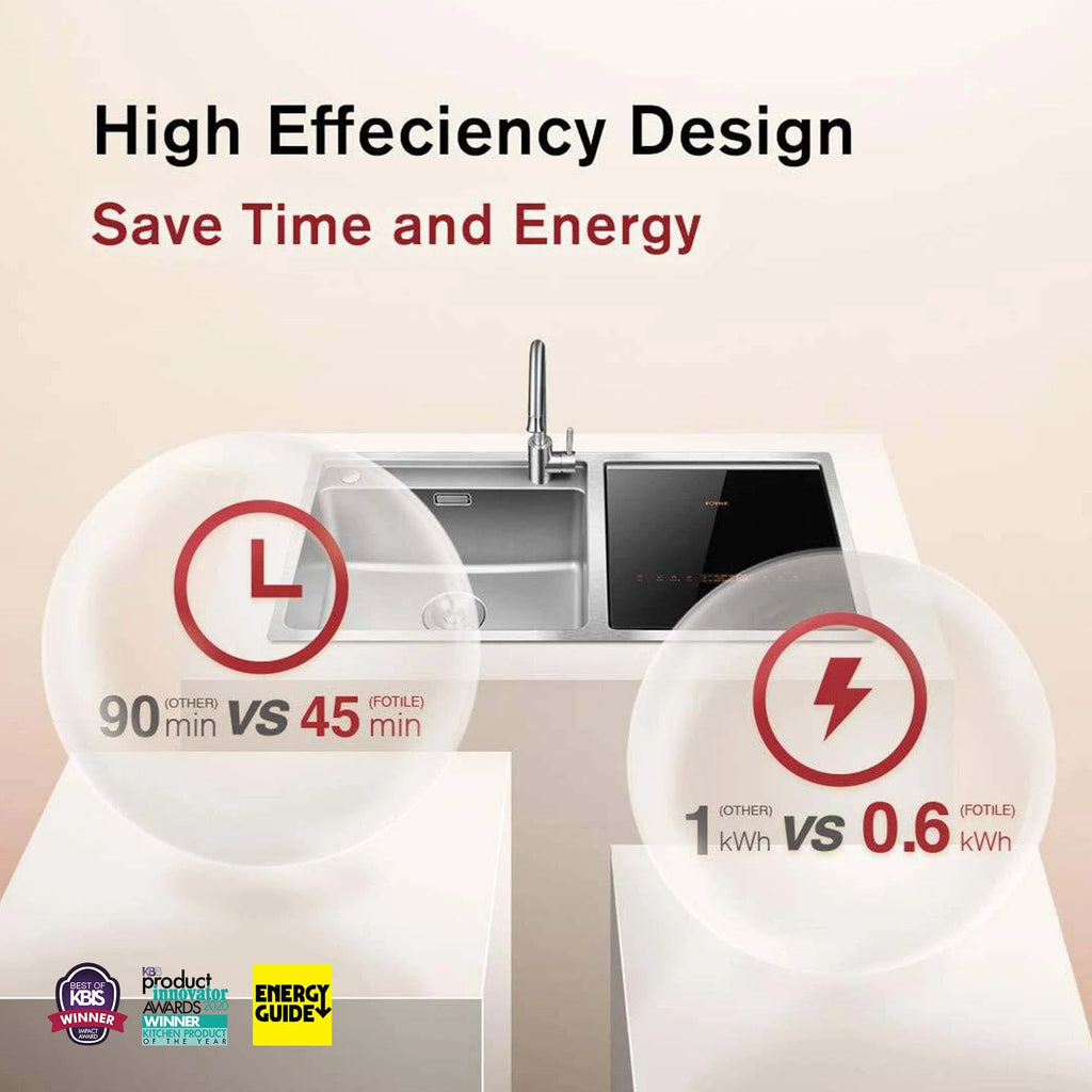2-in-1 Counter-top mounted Sink & Dishwasher combination system Y945908