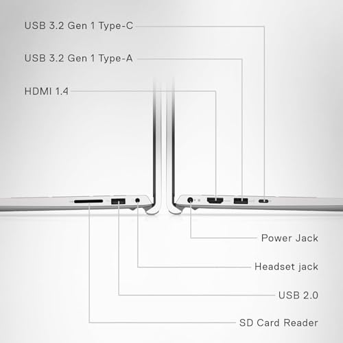 14-inch FHD+ IPS Touchscreen Laptop with Backlit Keyboard, Fingerprint, 32GB DDR5 RAM, 1TB SSD T5226