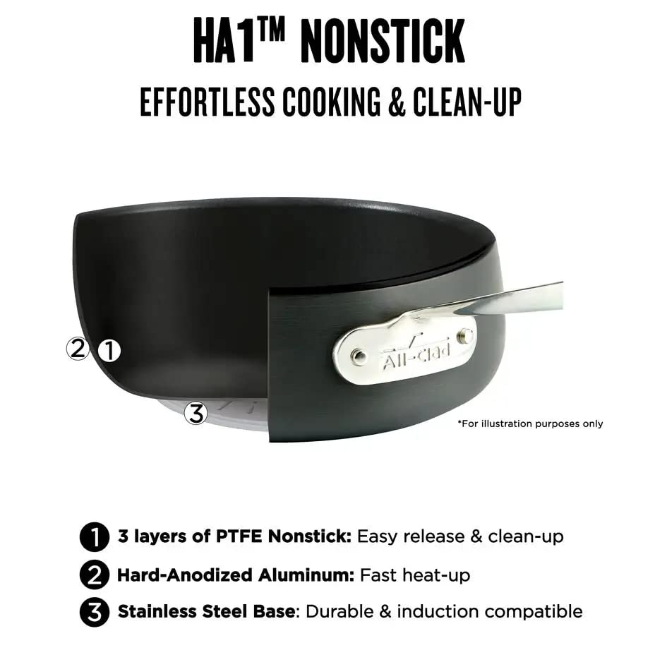 12 Inch Hard Anodized Nonstick Fry Pan I23109