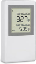 Radon Detector B6235