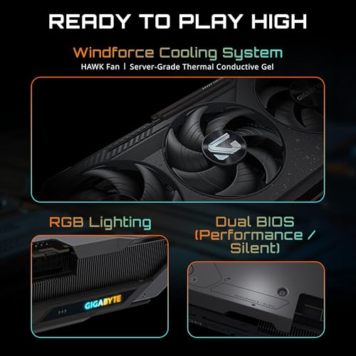 16GB GDDR6 PCIe 5.0 Graphics Card M568