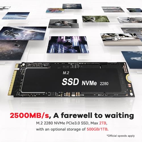 Mini PC AMD Ryzen 7 5800H 32GB DDR4 RAM 1TB NVME SSD R455