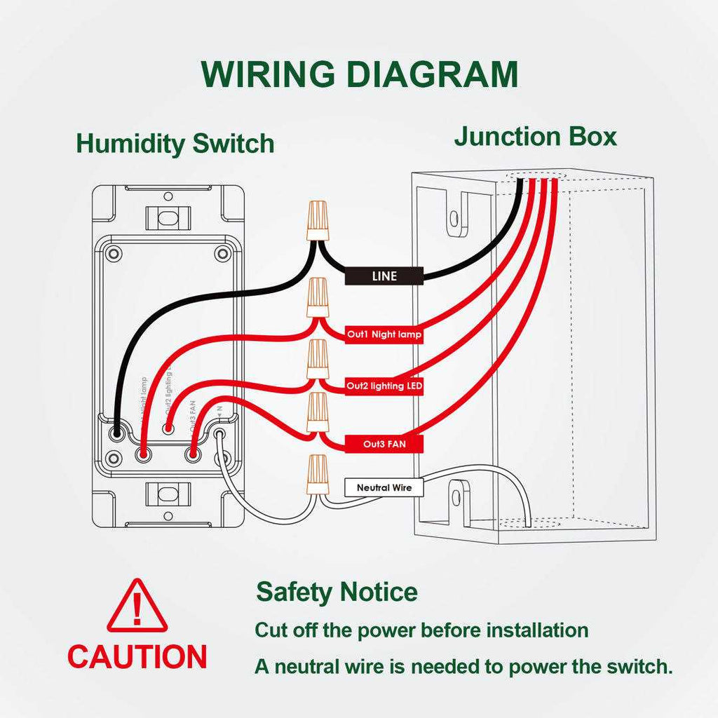 3 Tamper Resistant Light Switch Dimmer E709874