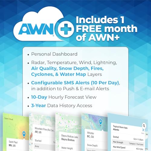 WiFi Smart Weather Station E428