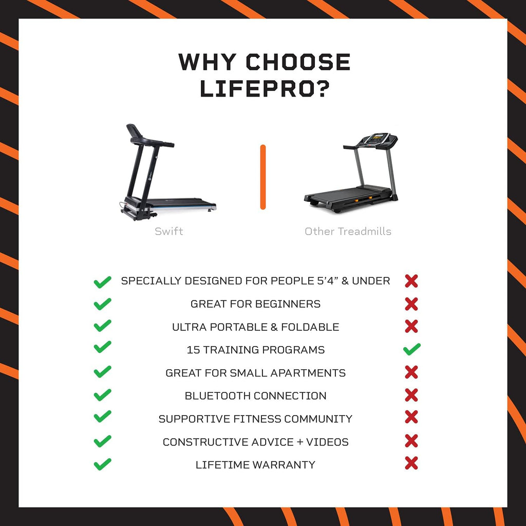Foldable Electric Treadmill W11998