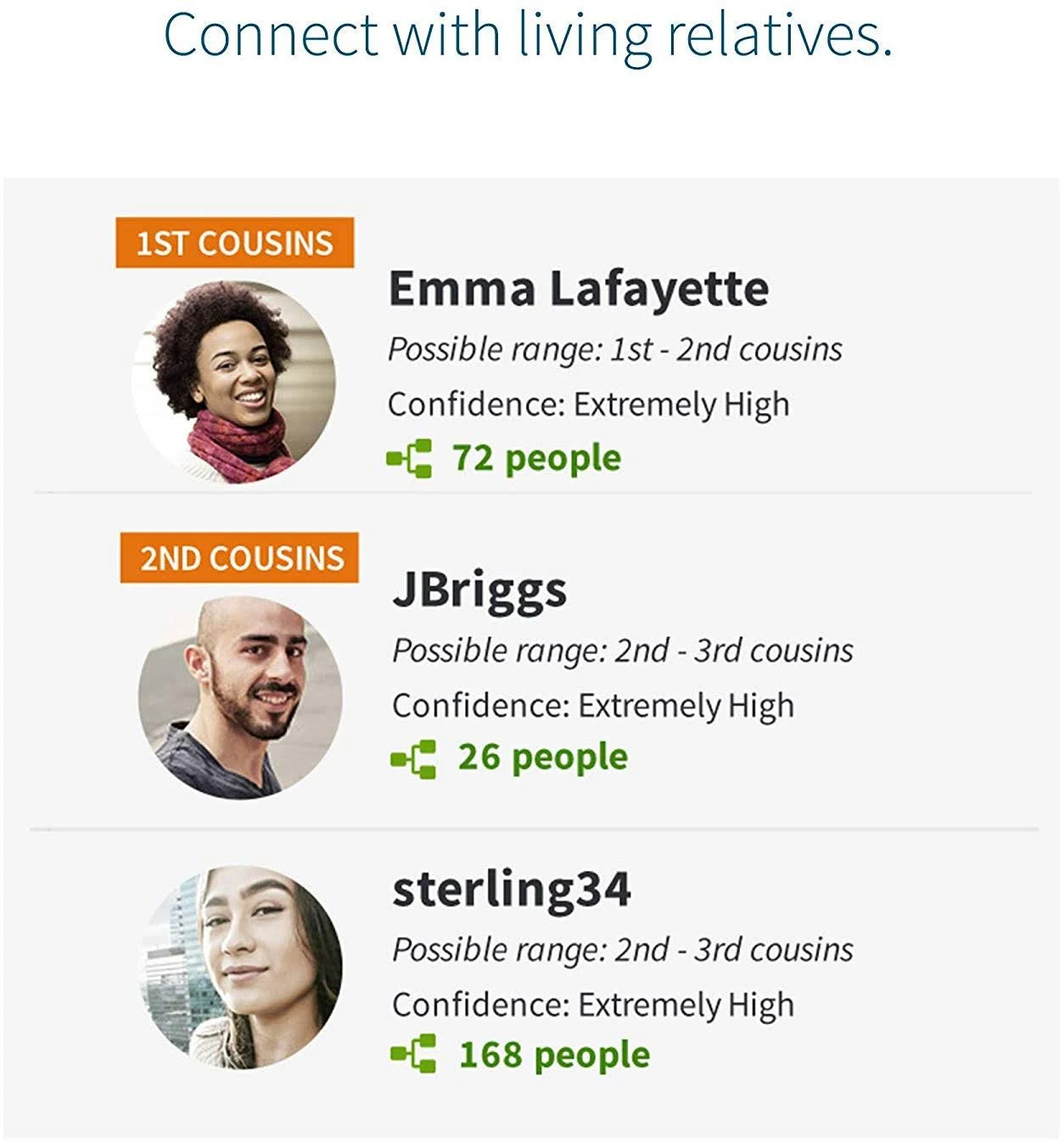 Genetic Ethnicity + Traits Test V501097
