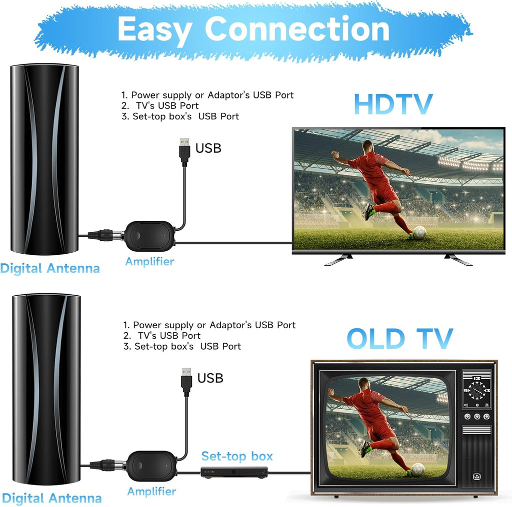 Digital TV Antenna with Amplifier Signal Booster and Coaxial Cable D23139
