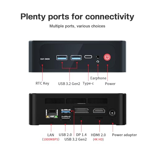 Mini PC AMD Ryzen 7 5800H 32GB DDR4 RAM 1TB NVME SSD R455