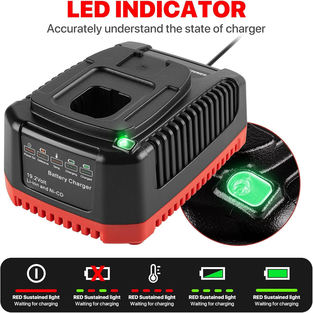 2Pack 19.2V 4.0Ah Replacement Battery and Charger Kit G71902