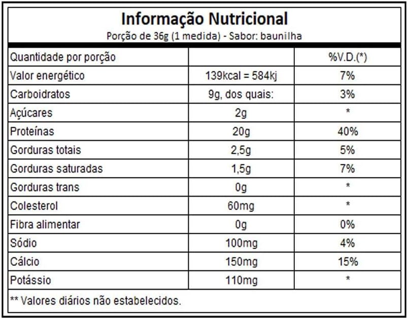 100% Whey Protein Plus Triple Chocolate 1.8 lbs and Grass Fed Whey Protein Powder Deluxe Vanilla 1.8 lbs A922169