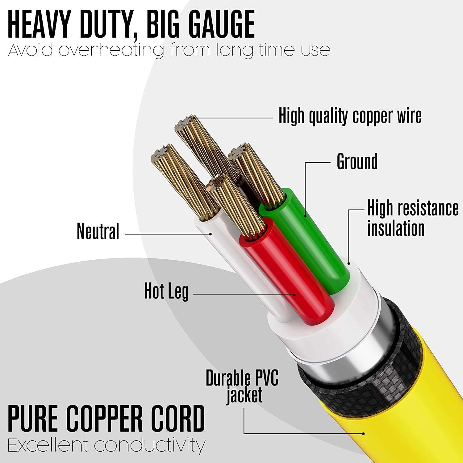 30 Amp 25 Ft 4 Prong Generator Extension Cord K594979