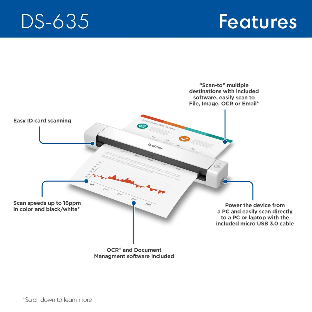 Portable Compact Mobile Document Scanner M4943