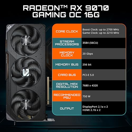 16GB GDDR6 PCIe 5.0 Graphics Card M568