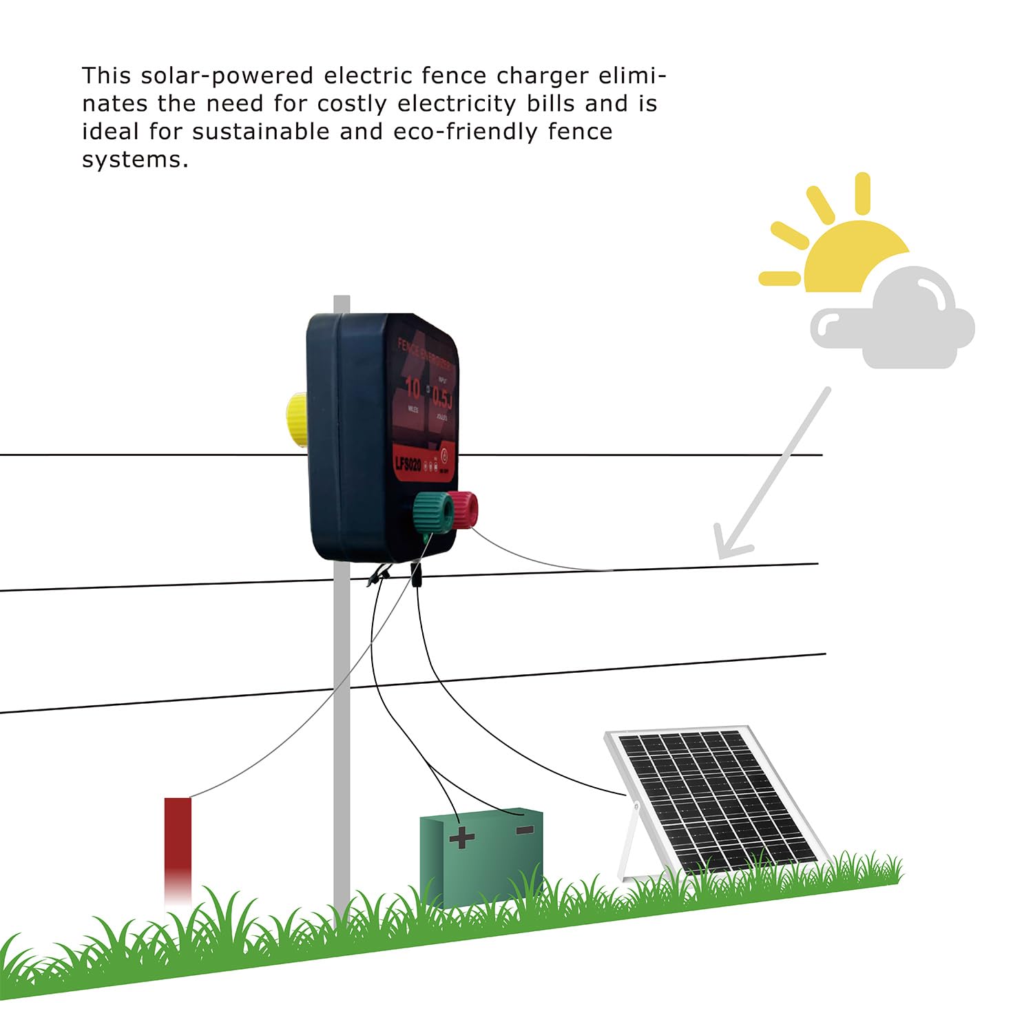 12V 0.3J 10 Miles Waterproof Electric Fence Charger Q265