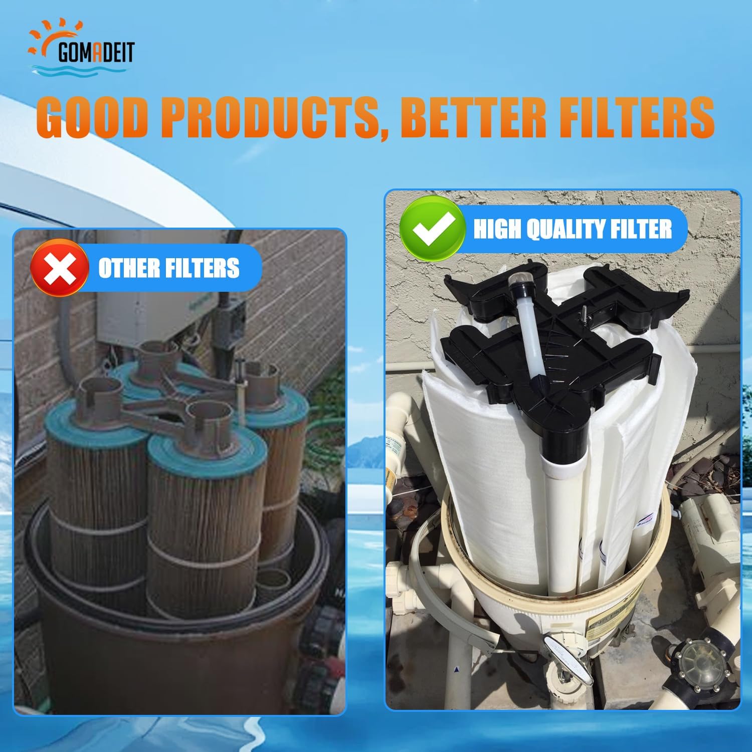 Complete Element Grid Assembly for Pentair FNS Plus 60 Filter Grids L244