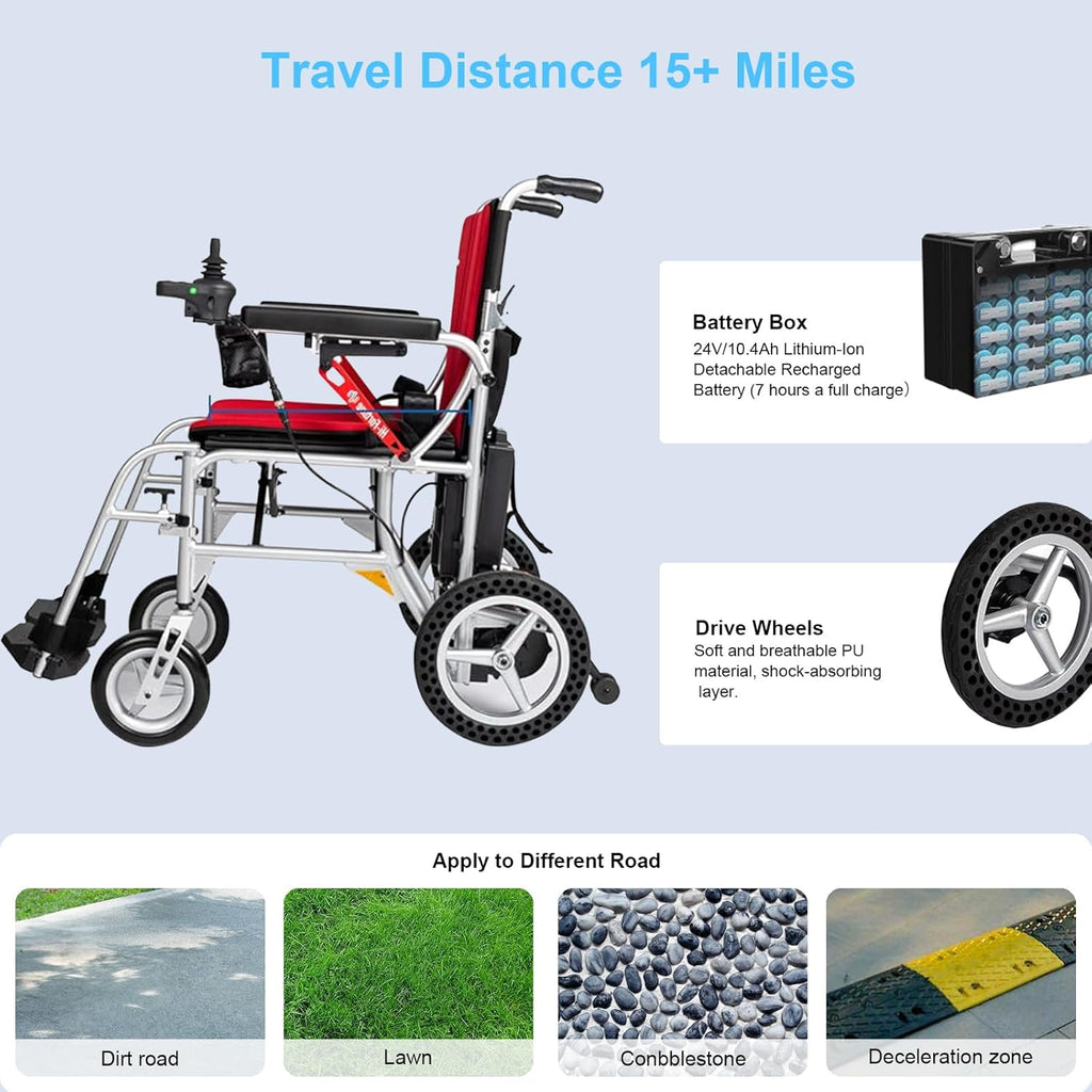 Lightweight Electric Wheelchair 35lbs Foldable Power Wheelchair Q94909