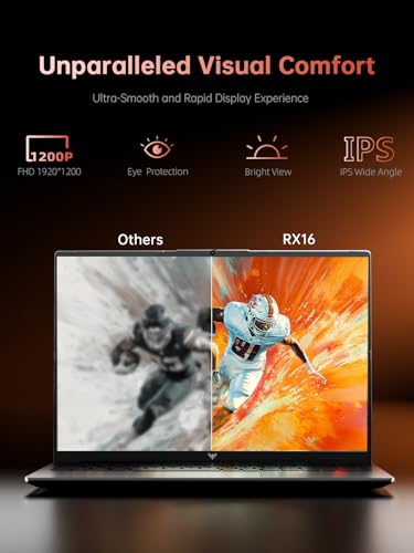 16-inch FHD Gaming Laptop, AMD Ryzen 7 7735HS, 16GB DDR5, 512GB NVMe SSD N356381