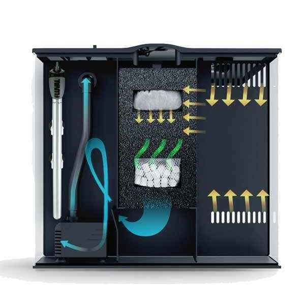Fluval Flex O602346