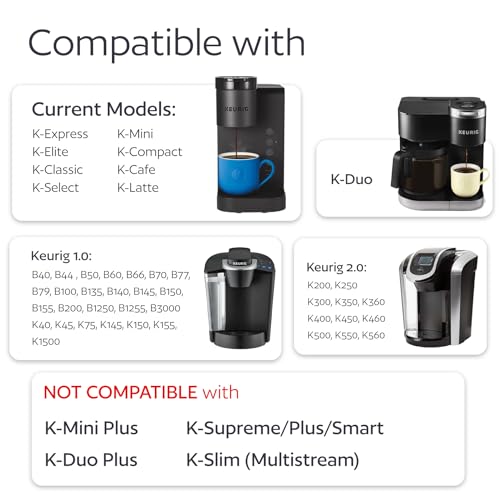 Stainless Steel Reusable K Cups Z909663