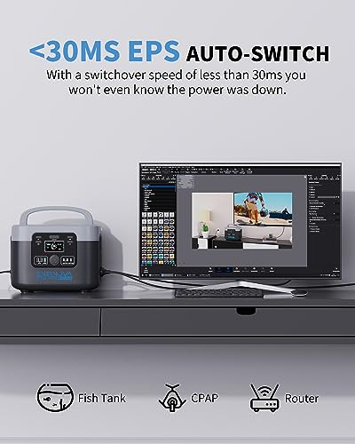 1200W 1050Wh LiFePO4 Portable Power Station Q7659