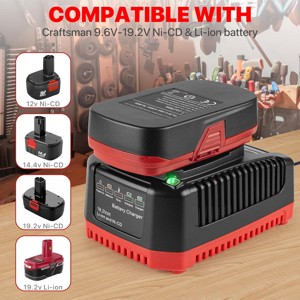 2Pack 19.2V 4.0Ah Replacement Battery and Charger Kit G71902