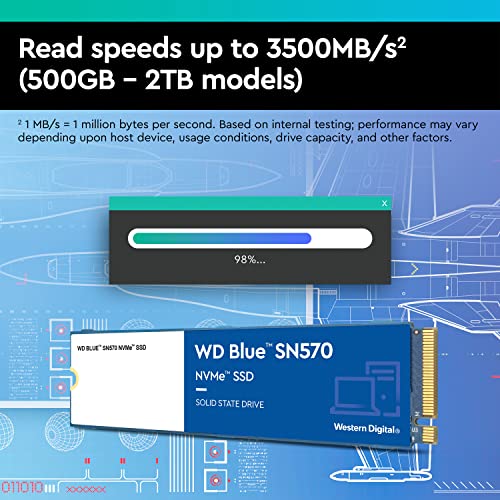 500GB NVMe Internal Solid State Drive B21332