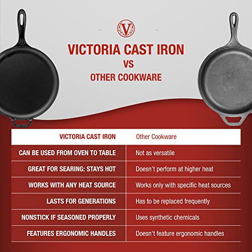 12-Inch Cast Iron Comal Pizza Pan and 8 Inch Tortilla Press L503862