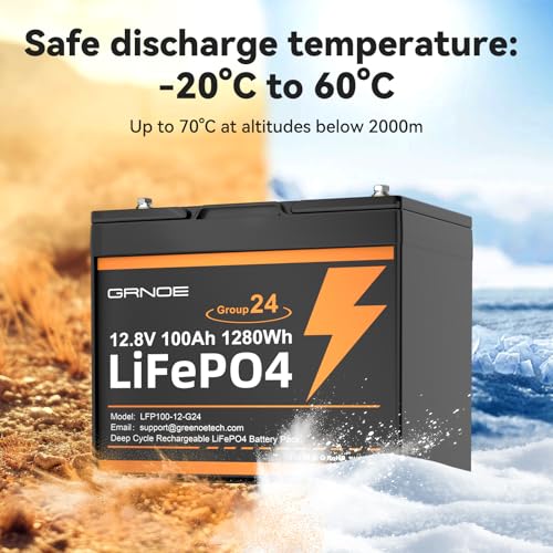 2-Pack 12V 100Ah LiFePO4 Automotive Batteries, 100A BMS Each, Group 24 L96460