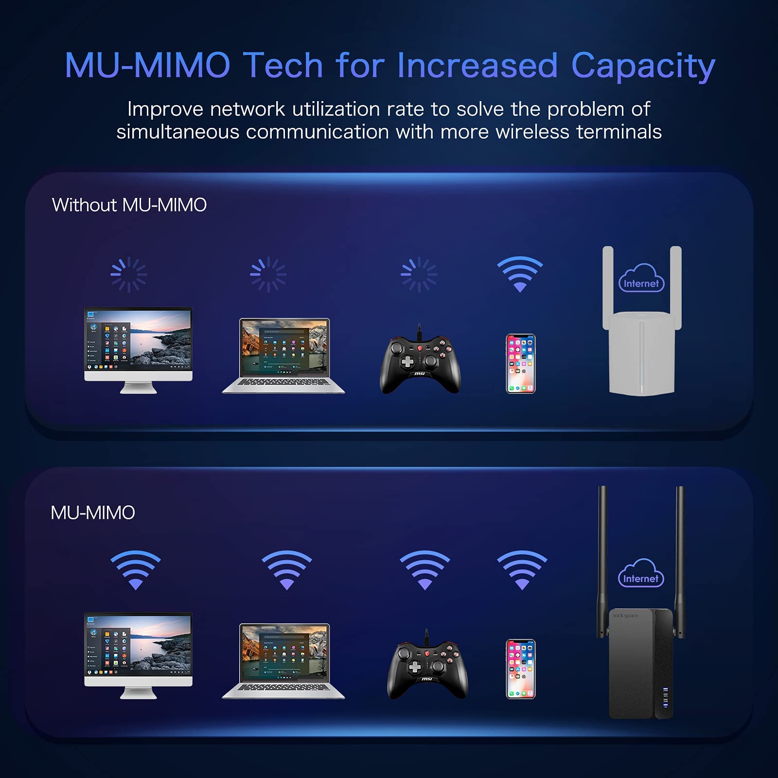WiFi 6 Range Extender, Dual-band Signal Booster up to 1.8Gbps with Gigabit Port T384427