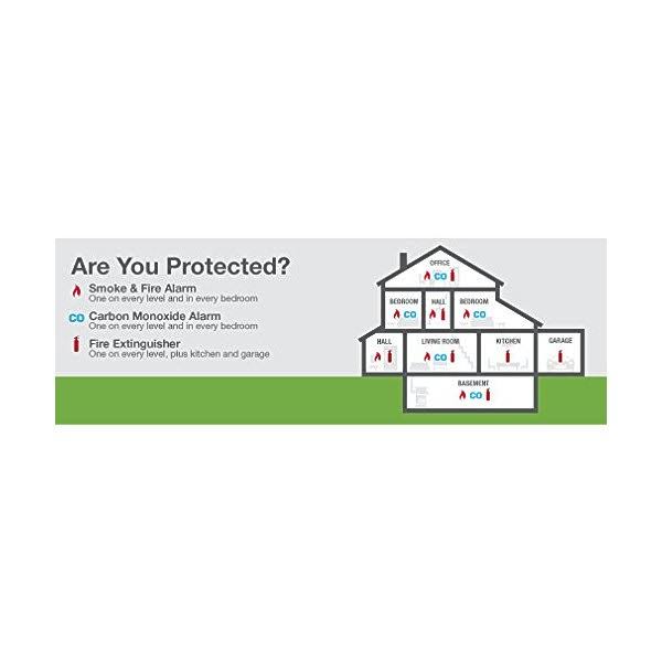 10-Year Combination Carbon Monoxide and Photoelectric Smoke Alarm L9252