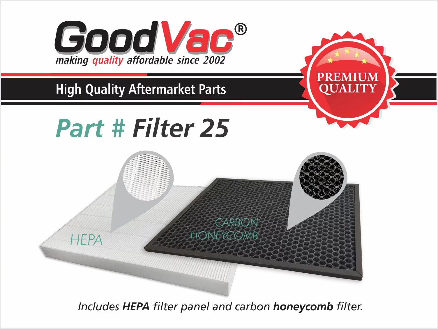 HEPA Filter Kit Compatible with Winix HR900 F829