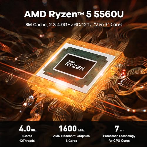 Mini PC AMD Ryzen 7 5800H 32GB DDR4 RAM 1TB NVME SSD R455