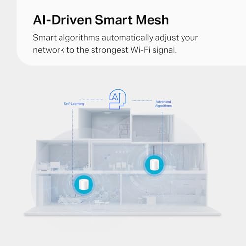 3-pack Mesh WiFi System N158983