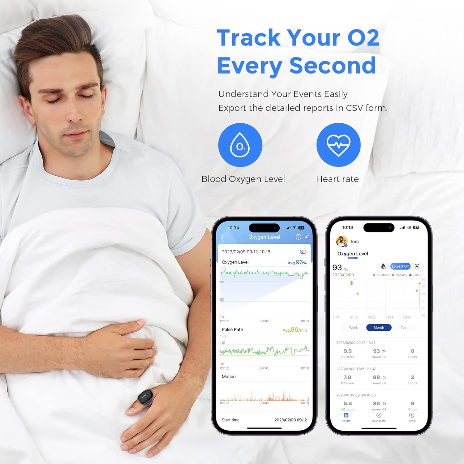 O2Ring Pulse Oximeter with Vibration Reminder P231