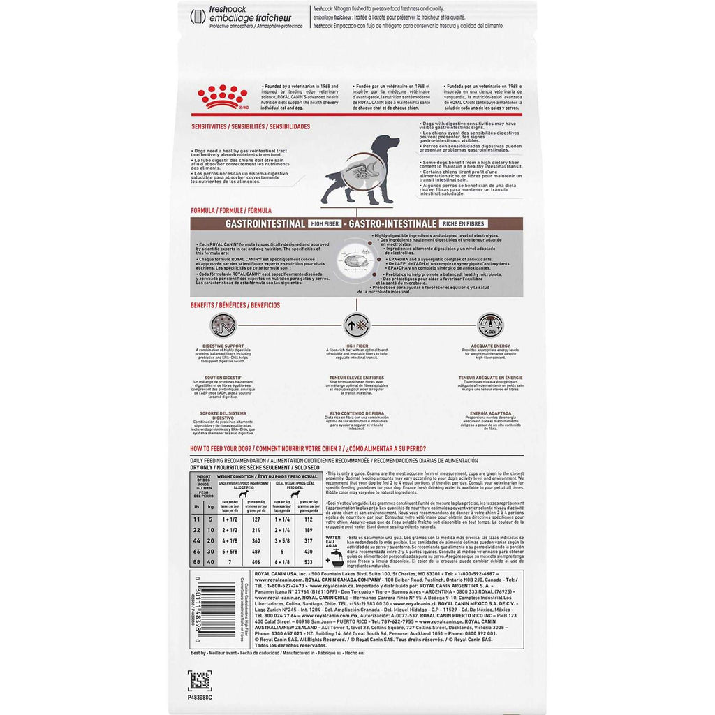 Veterinary Diet Gastrointestinal Fiber Response Dry Dog Food P419999