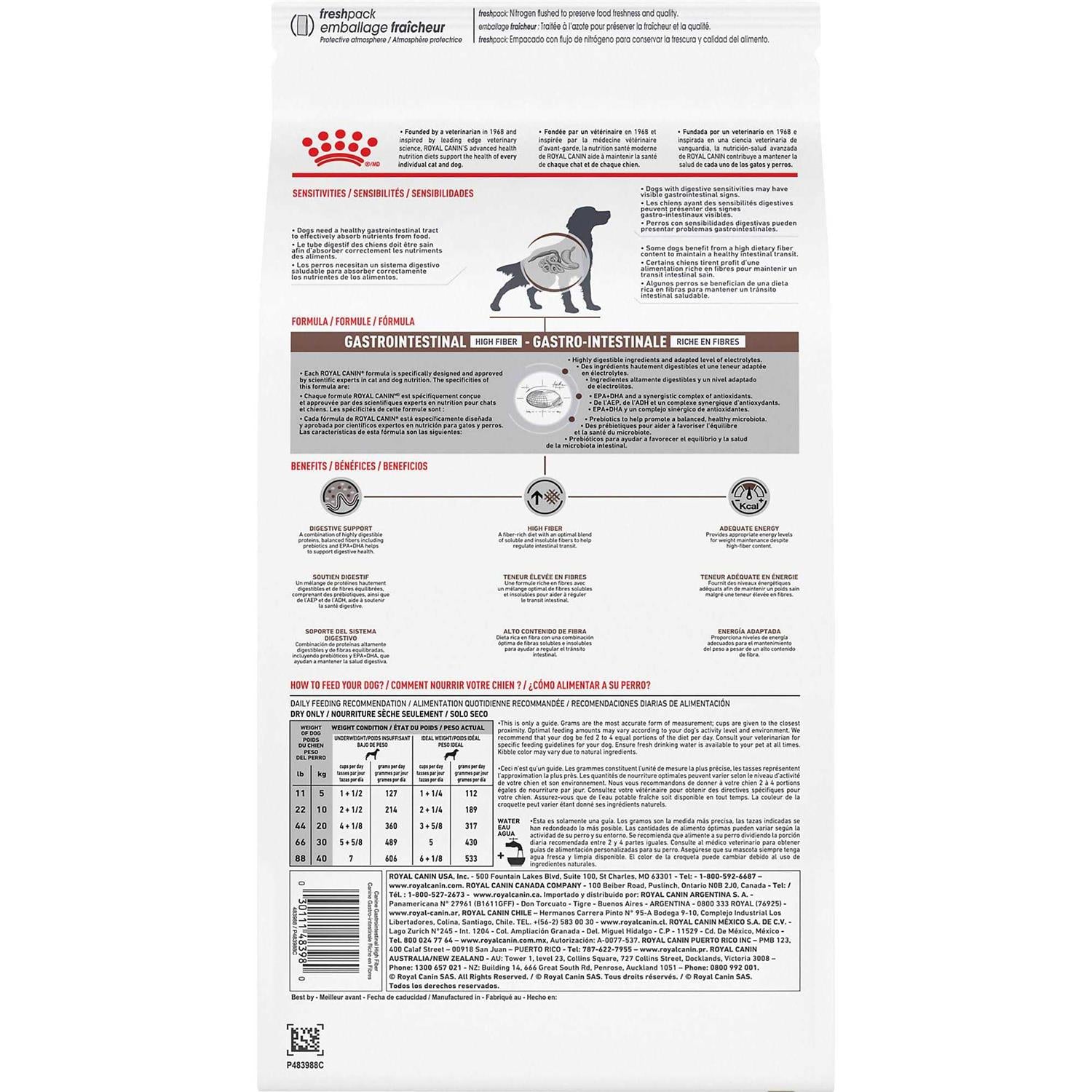 Veterinary Diet Gastrointestinal Fiber Response Dry Dog Food P419999