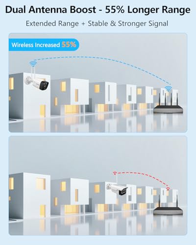 Outdoor Wireless Security Camera System 5.5MP Wi-Fi Video Surveillance DVR System P628129
