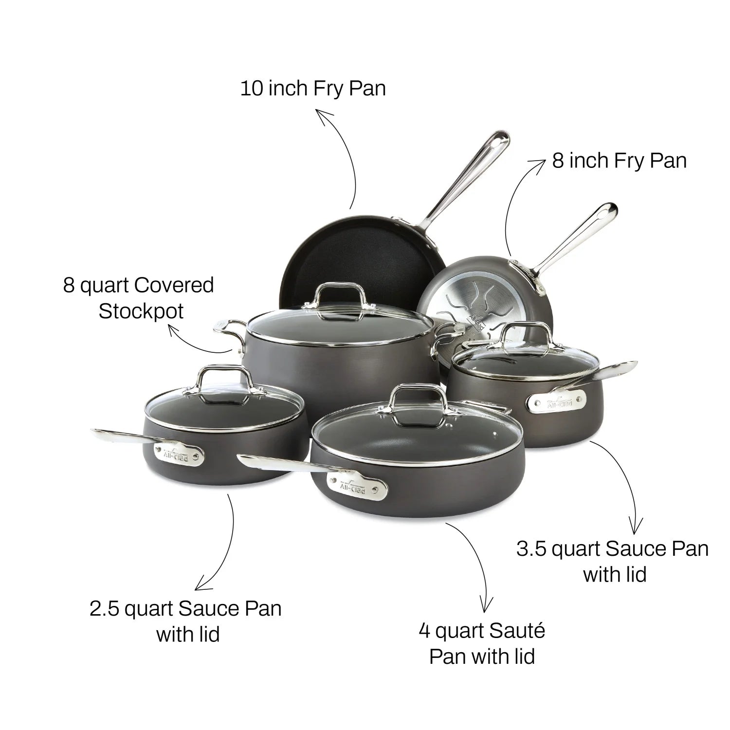 10 Piece Hard Anodized Nonstick Cookware Set E259