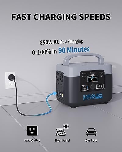 1200W 1050Wh LiFePO4 Portable Power Station Q7659