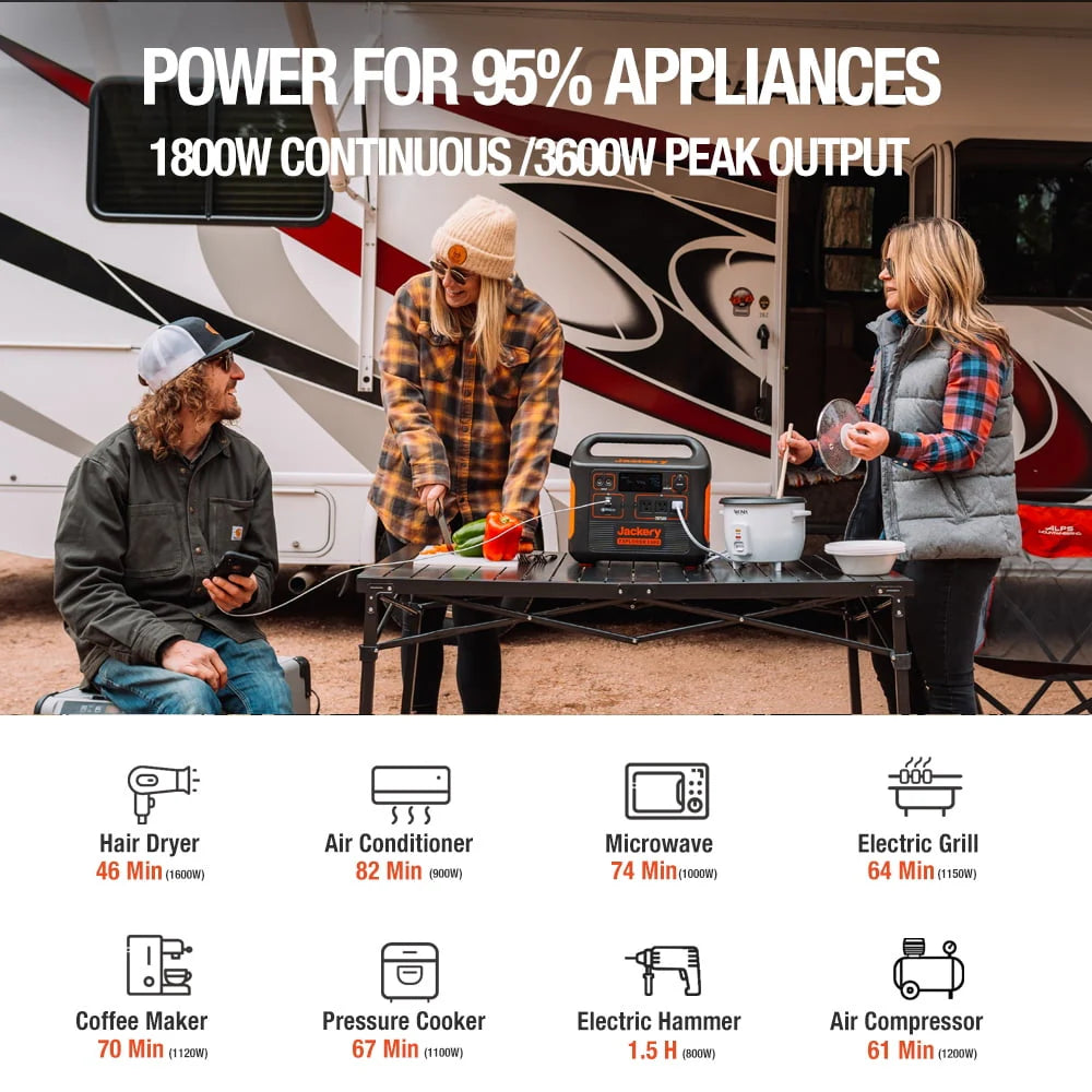 Solar Generator 1500 I89615