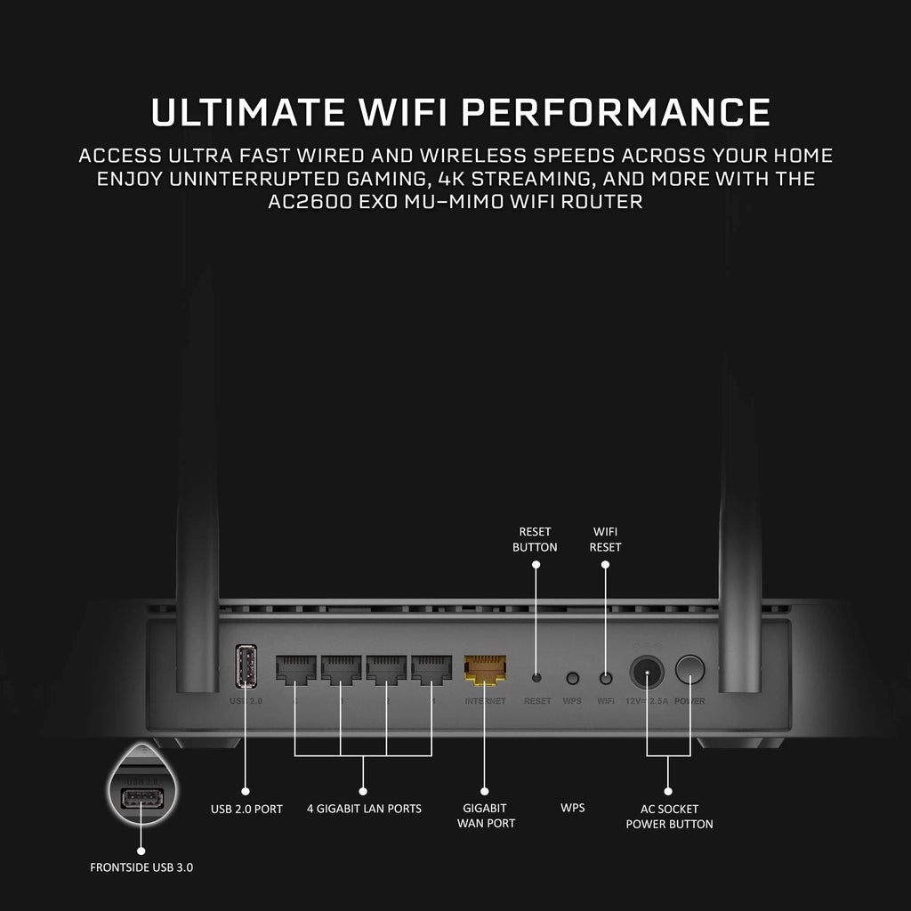 Wireless Router - 2533 Mbps - 2.4 GHz / 5 GHz - Gigabit Ethernet - 802.11ac E892