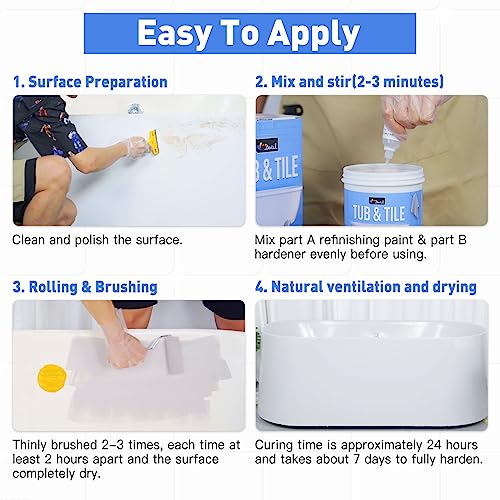White Semi-Gloss Tub and Tile Refinishing Kit, 25-30sq.ft H1927