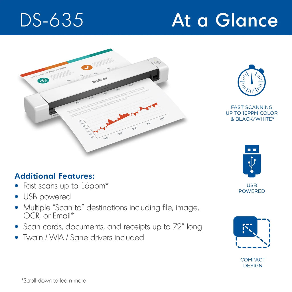 Portable Compact Mobile Document Scanner M4943