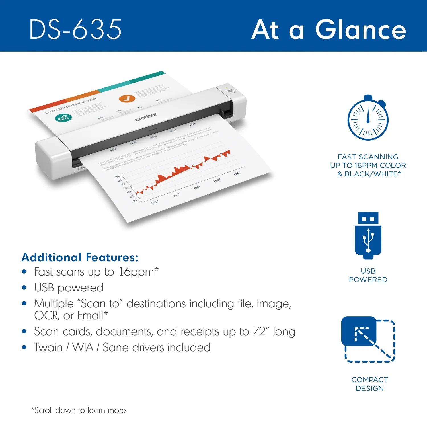 Portable Compact Mobile Document Scanner M4943
