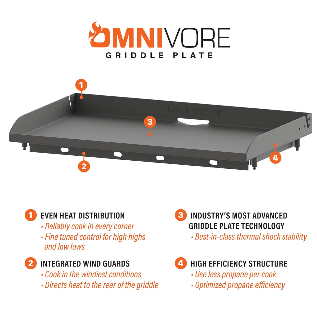 4-Burner 36” Propane Griddle with Hood J5121
