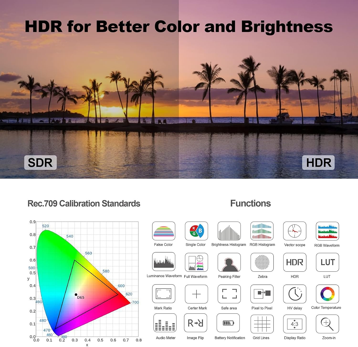 5.5 inch Touch Screen Camera Monitor with HDR Z48208