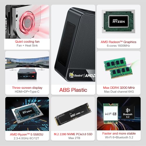 Mini PC AMD Ryzen 7 5800H 32GB DDR4 RAM 1TB NVME SSD R455