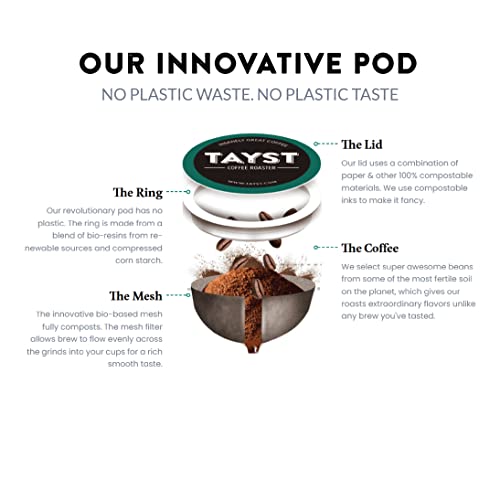 30 Pack Dark Roast Coffee Pods T7424