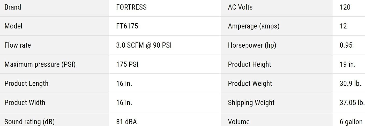 6 Gallon 175 PSI Air Compressor V68144