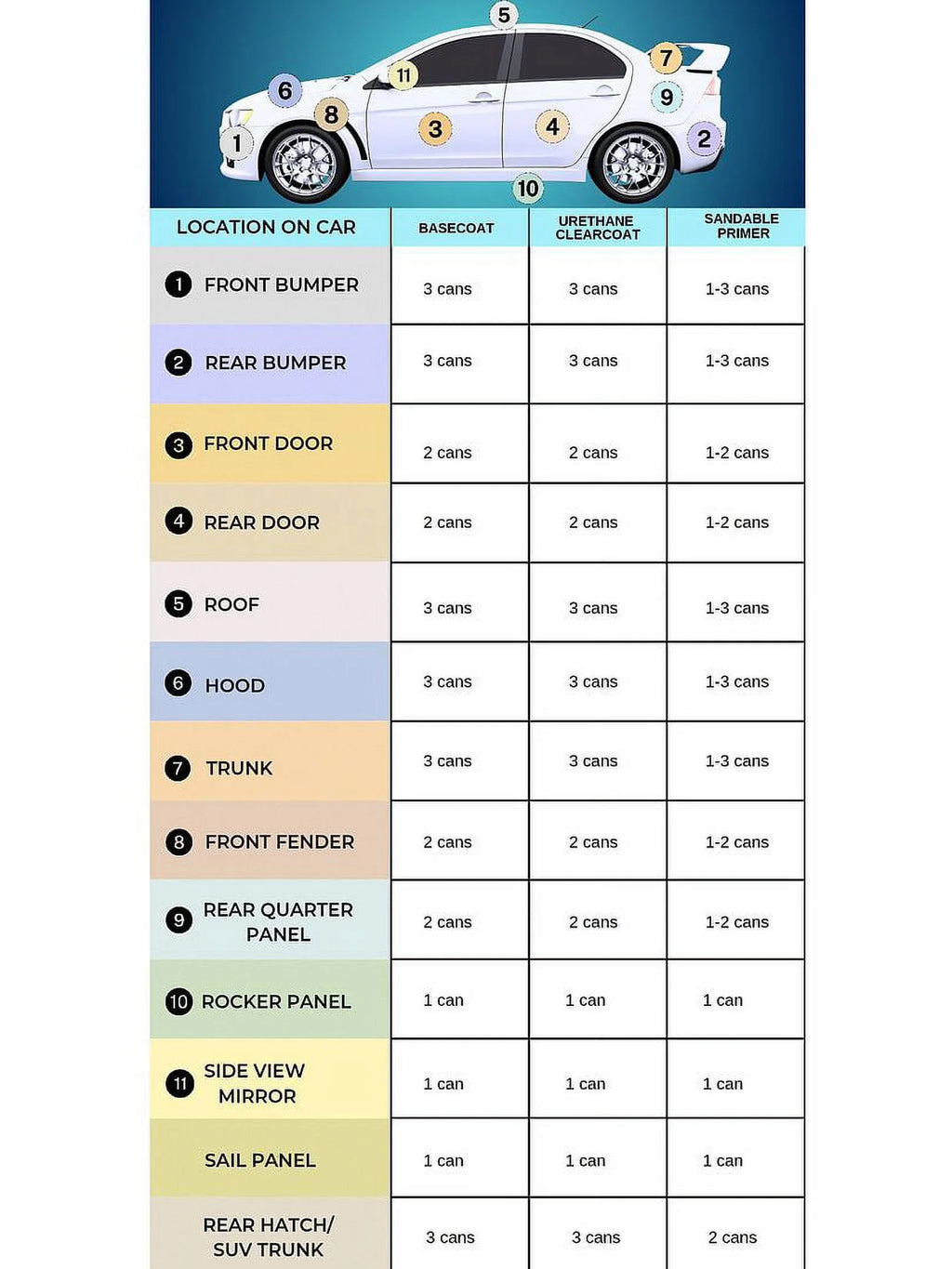 Automotive Paint Aerosol E5091
